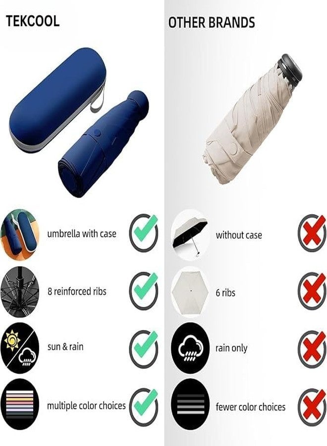 TEKCOOL مظلة TEKCOOL كبيرة الحجم للحماية من الشمس والمطر والرياح، متينة وقابلة للطي مرتين، مناسبة للرجال والنساء والأطفال. مظلة مثالية مع غطاء وحافظة صغيرة أنيقة مقاومة للرياح وكبيرة الحجم. - Image 4